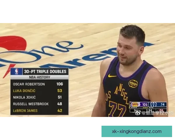 东契奇51分三双率湖人升第三 东契奇51分三双率湖人升第三