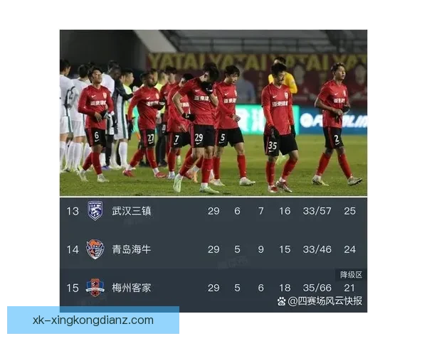 中超首轮:五队取胜 海港海牛三镇失利 中超首轮:五队取胜 海港海牛三镇失利